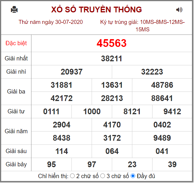 Kết quả XSMB