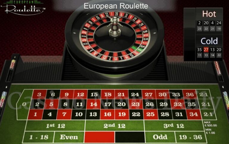 Ban Rulet Giới thiệu các loại bàn quay Roulette - Soi Cầu Nhà Cái