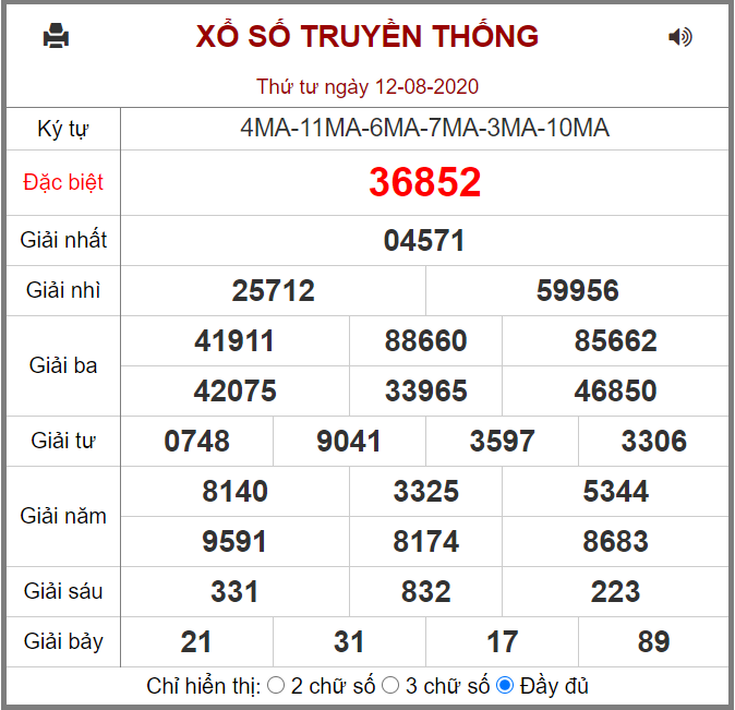 Kết quả XSMB