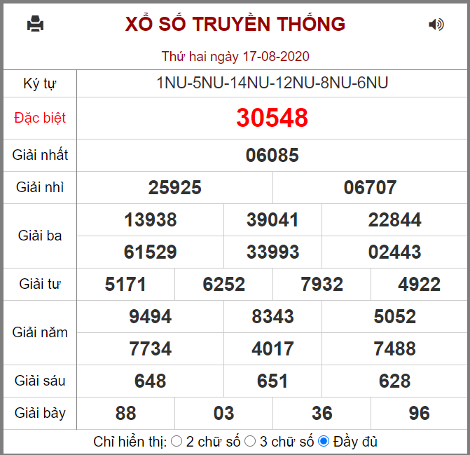 Kết quả XSMB