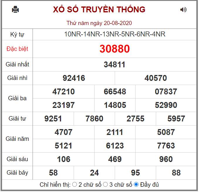 Kết quả XSMB