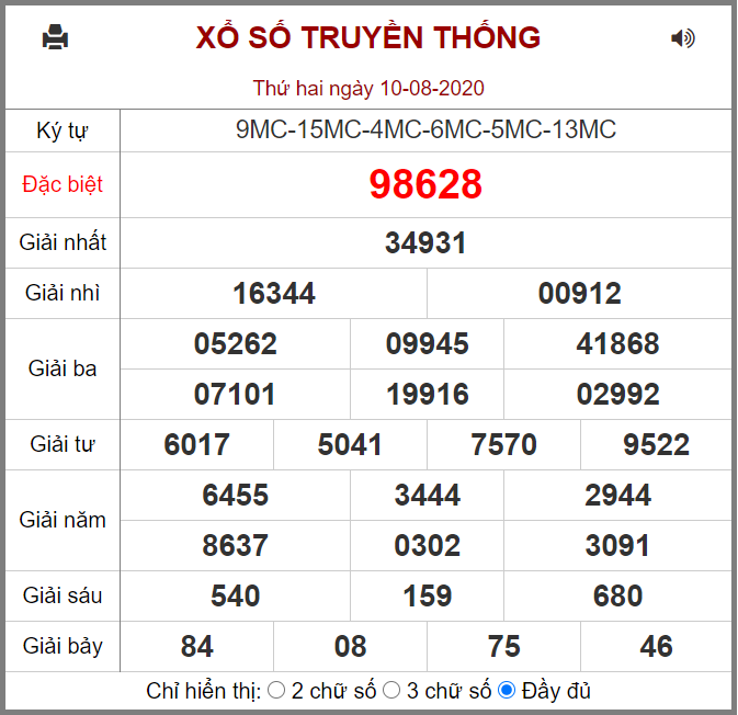 Kết quả XSMB