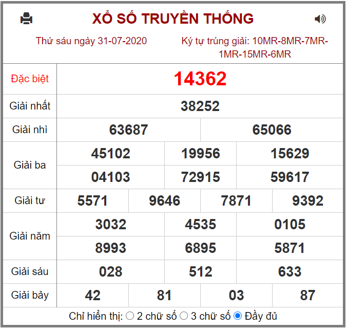 Kết quả XSMB
